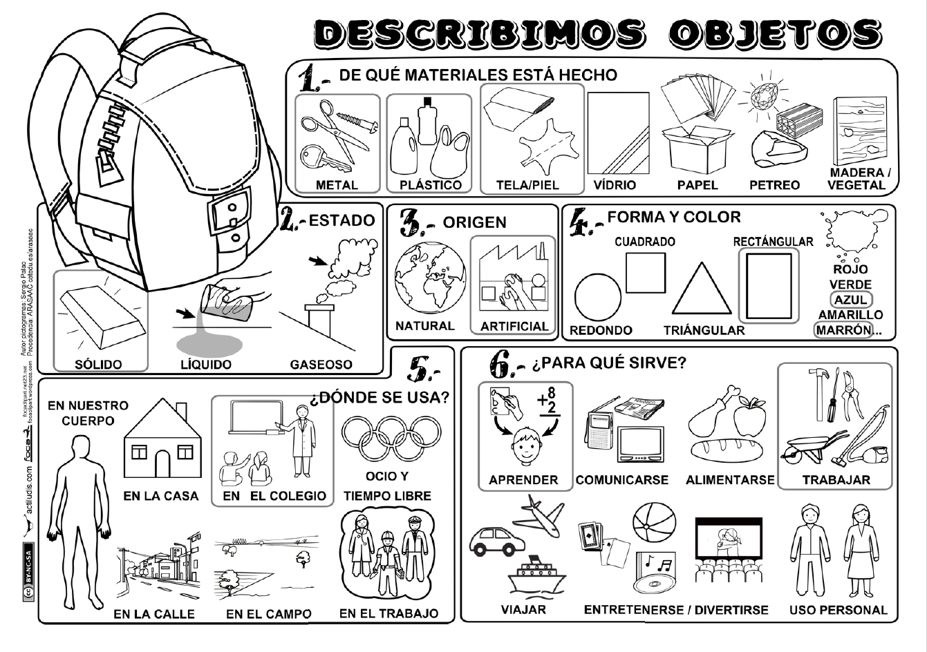 Describing objects. Describe objects. Objetos УТ У aula fotos. Испанский язык карточки Jugetas.