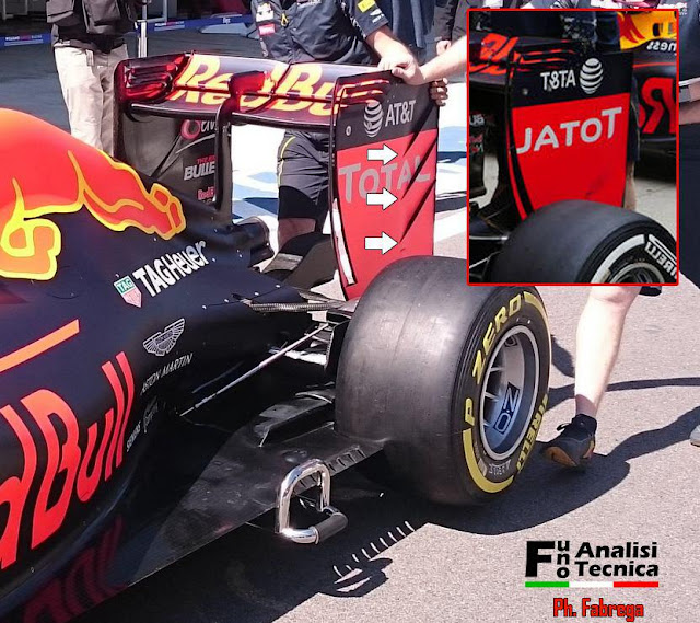 Ala posteriore Red Bull