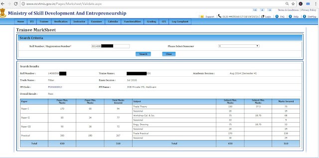 ITI Result Verification and check Result Online ITI Result Verification and check Result Online