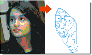 Menggambar wajah Dengan CorelDraw