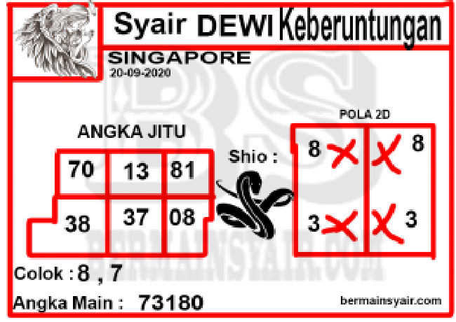 PREDIKSI SGP YOHII