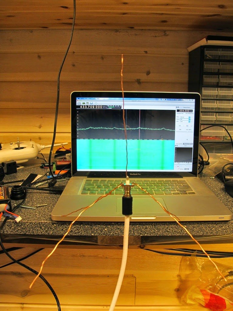 Aetherbusk Make Ground plane monopole antenna for 433 MHz