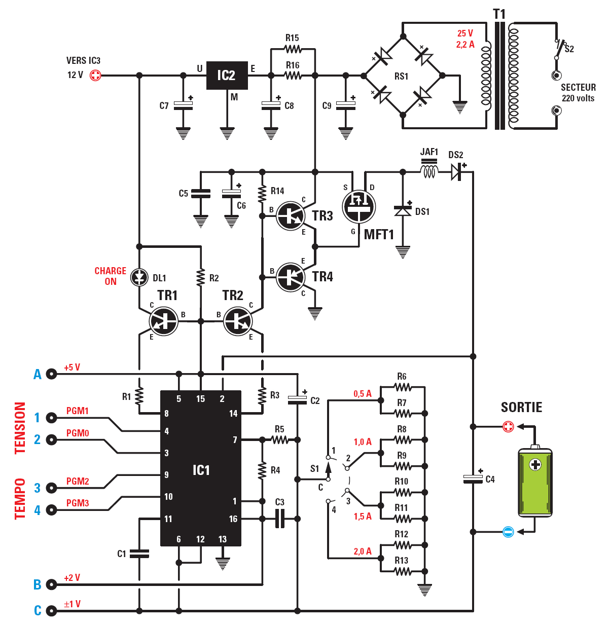 Schema bouton rotatif