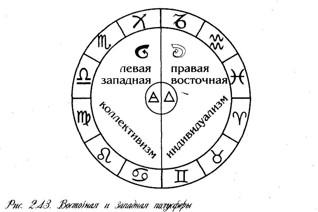 Полусекстиль старые