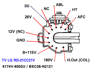 Data Pin Out 6174V-6002U BSC26-N2121 TV LG RD-21CC21V