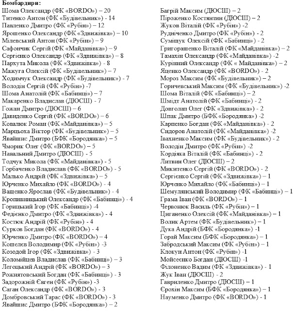 %D0%91%D0%BE%D0%BC%D0%B1%D0%B0%D1%80%D0%B4%D0%B8%D1%80%D0%B8%282%29.jpg