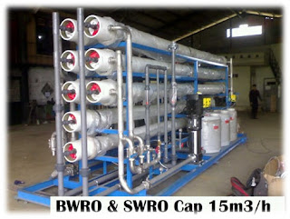 Jenis Membrane RO, Membrane Reverse Osmosis