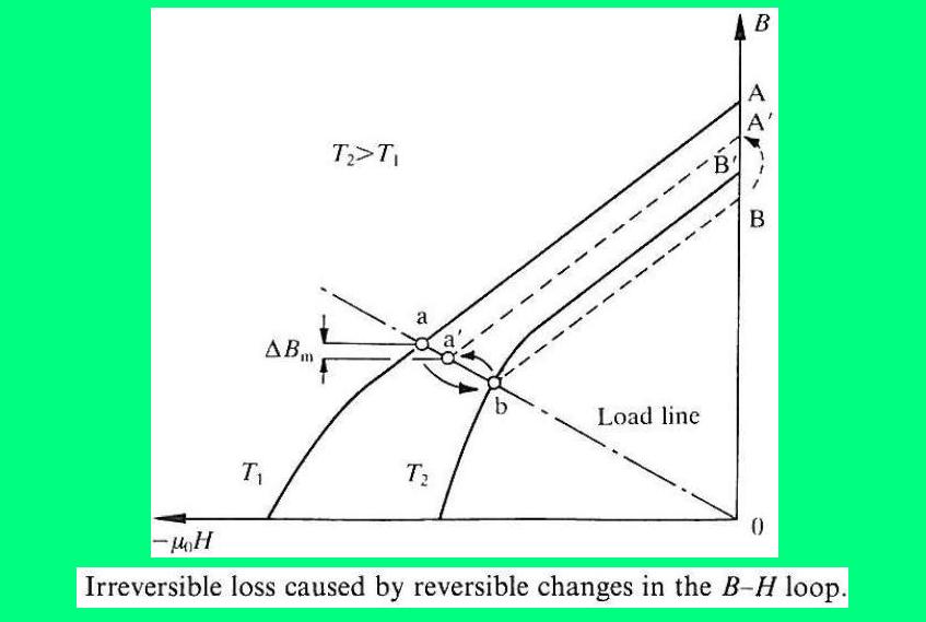 FlamingIdea MATERIALS AND CHARACTERISTICS.