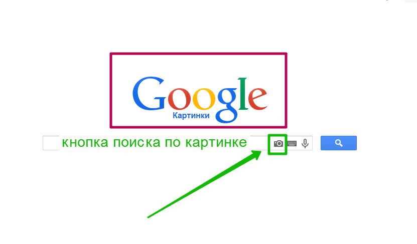 как найти похожие каналы. искать похожие картинки. как найти фильм по картинке с телефона. как найти похожие каналы. поисковая система гугл картинки.
