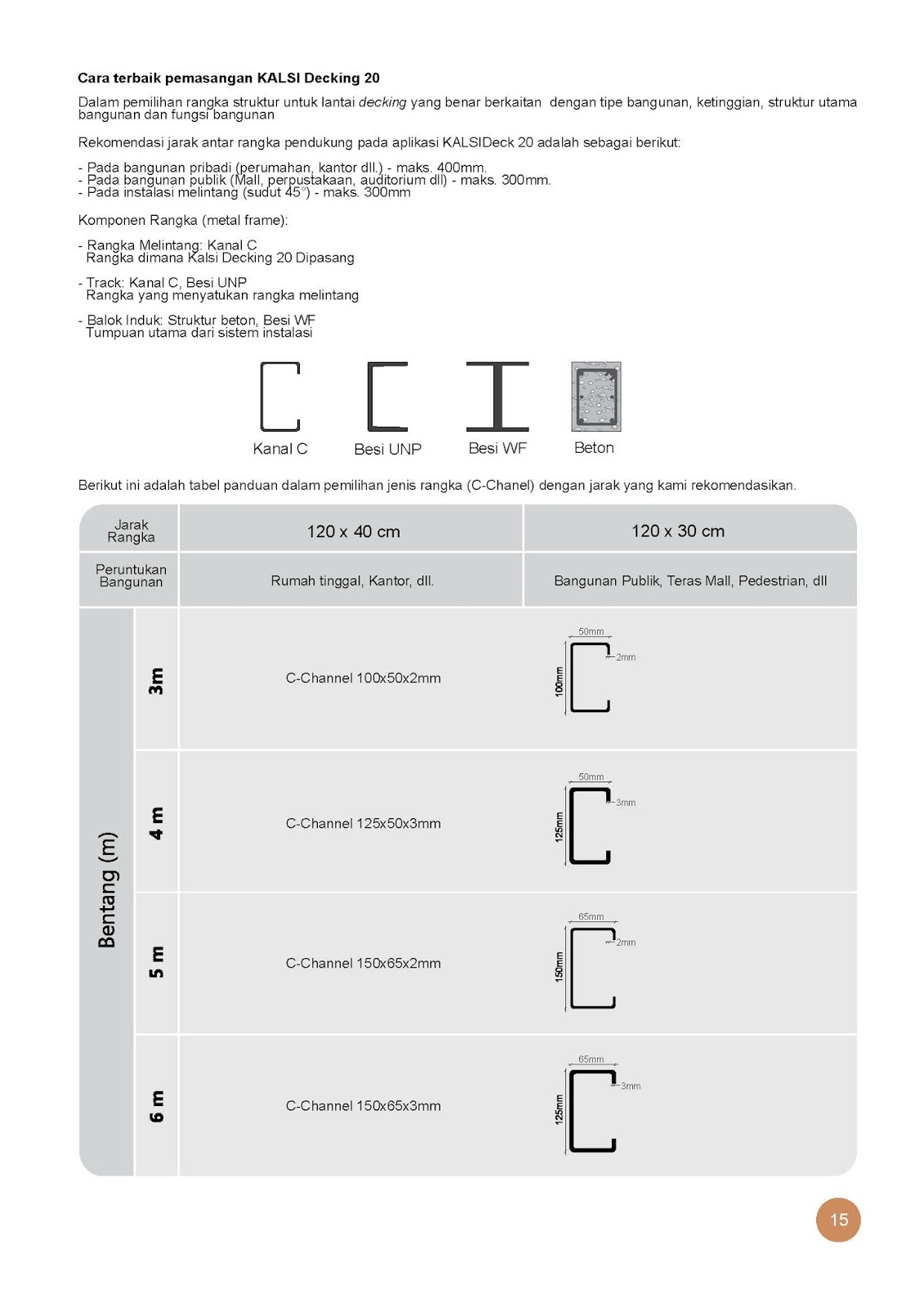 Brosur dan Spesifikasi KalsiPlank 9 Cedar &amp; Kalsiplank 10