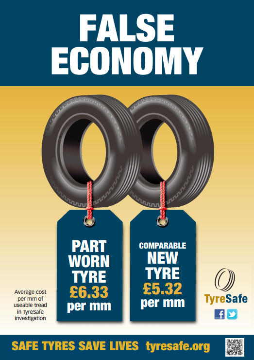 Part Worn Tyres and Your Safety