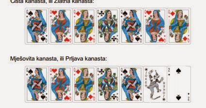 Pravila Za Kartanje Remija Pravila Za Kartanje Remija