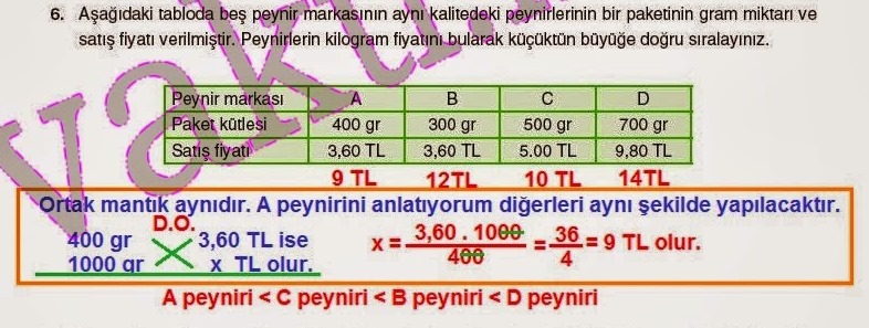matematik-9.sinif-dikey-sayfa-92-soru-6 matematik-9.sinif-dikey-sayfa-92-soru-6