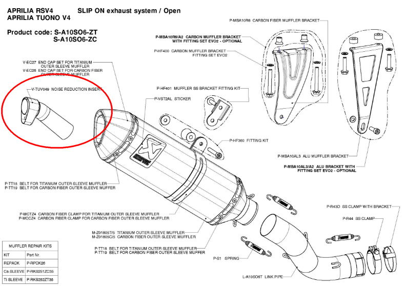 Eksos Aftermarket: Upgrade Prestasi Motosikal Anda