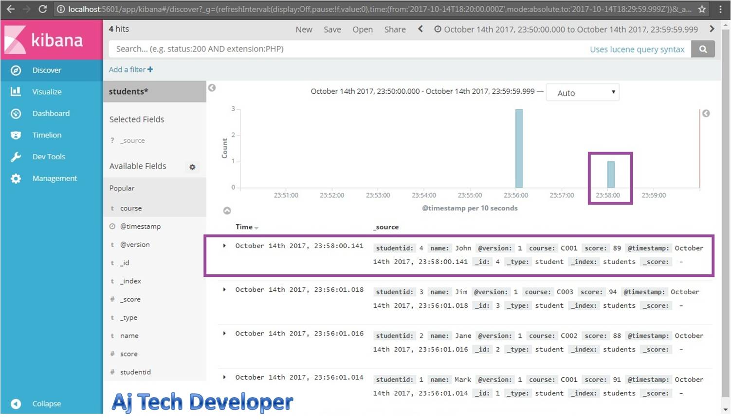 Elasticsearch, Logstash, Kibana Tutorial Load MySQL Data into
