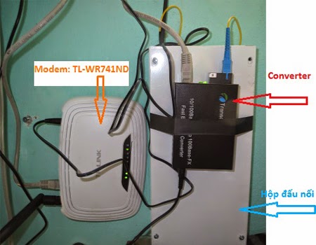 Hướng Dẫn Thay Đổi Tên Wifi Của FPT 4 Hướng Dẫn Thay Đổi Tên Wifi Của FPT 4