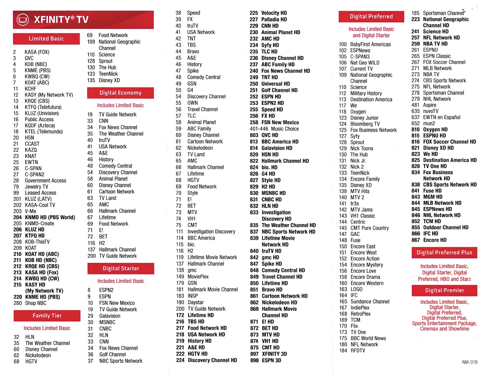 Comcast Xfinity Channel Line Up