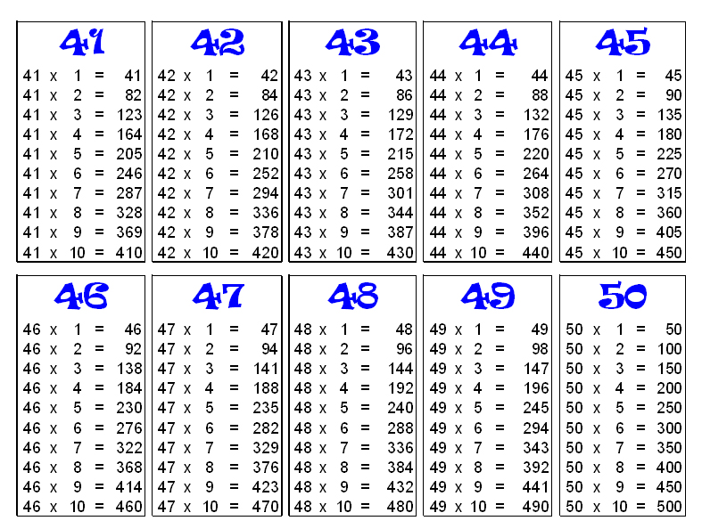 50-times-50-multiplication-chart-new-calendar-template-site