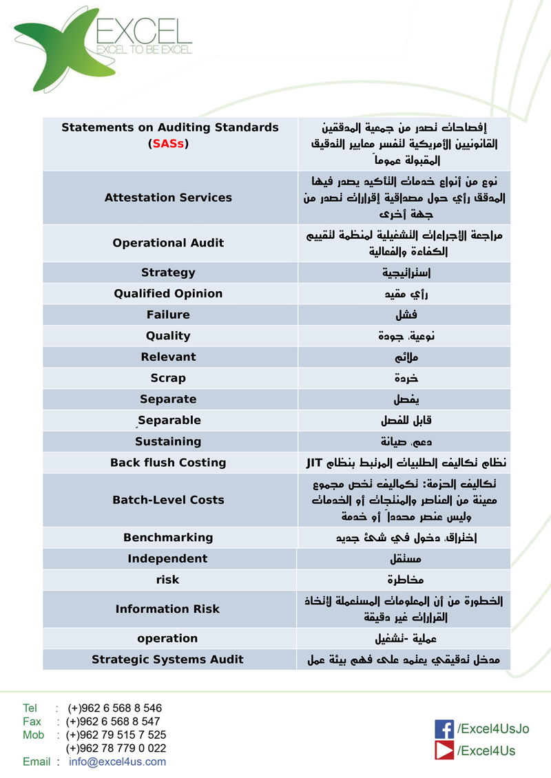 Accounting Dictionary القاموس المحاسبيExcel4Us