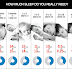 How Many Hours You Need to Sleep According to Your Age?