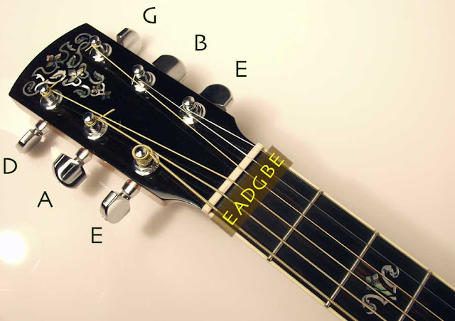 Rekomendasi Merk Senar Gitar Akustik Yang Bisa Kamu Pakai Rekomendasi Merk Senar Gitar Akustik Yang Bisa Kamu Pakai