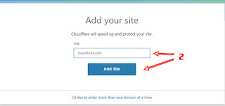 Cara Membuat Sertifikat SSL