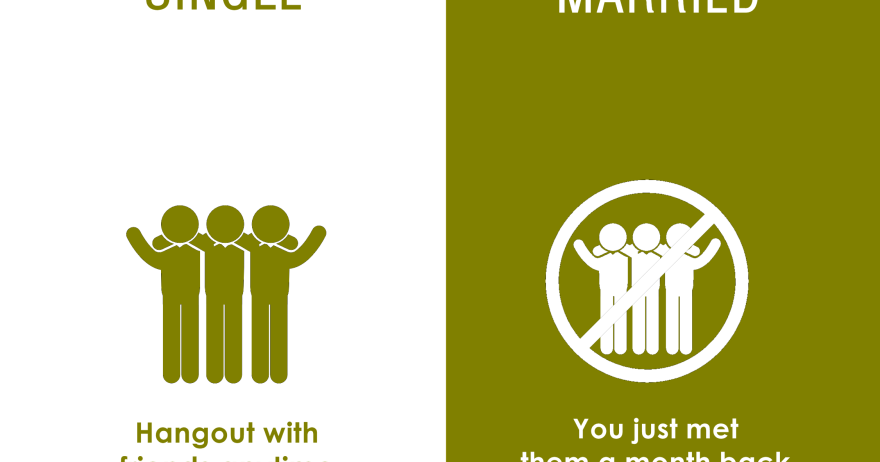 married life vs bachelor life essay What is the difference between married life and bachelor life update: i mean the lifestyle from man and woman's prospective 1 following. married life vs bachelor life essay What is the difference between married life and bachelor life update: i mean the lifestyle from man and woman's prospective 1 following.