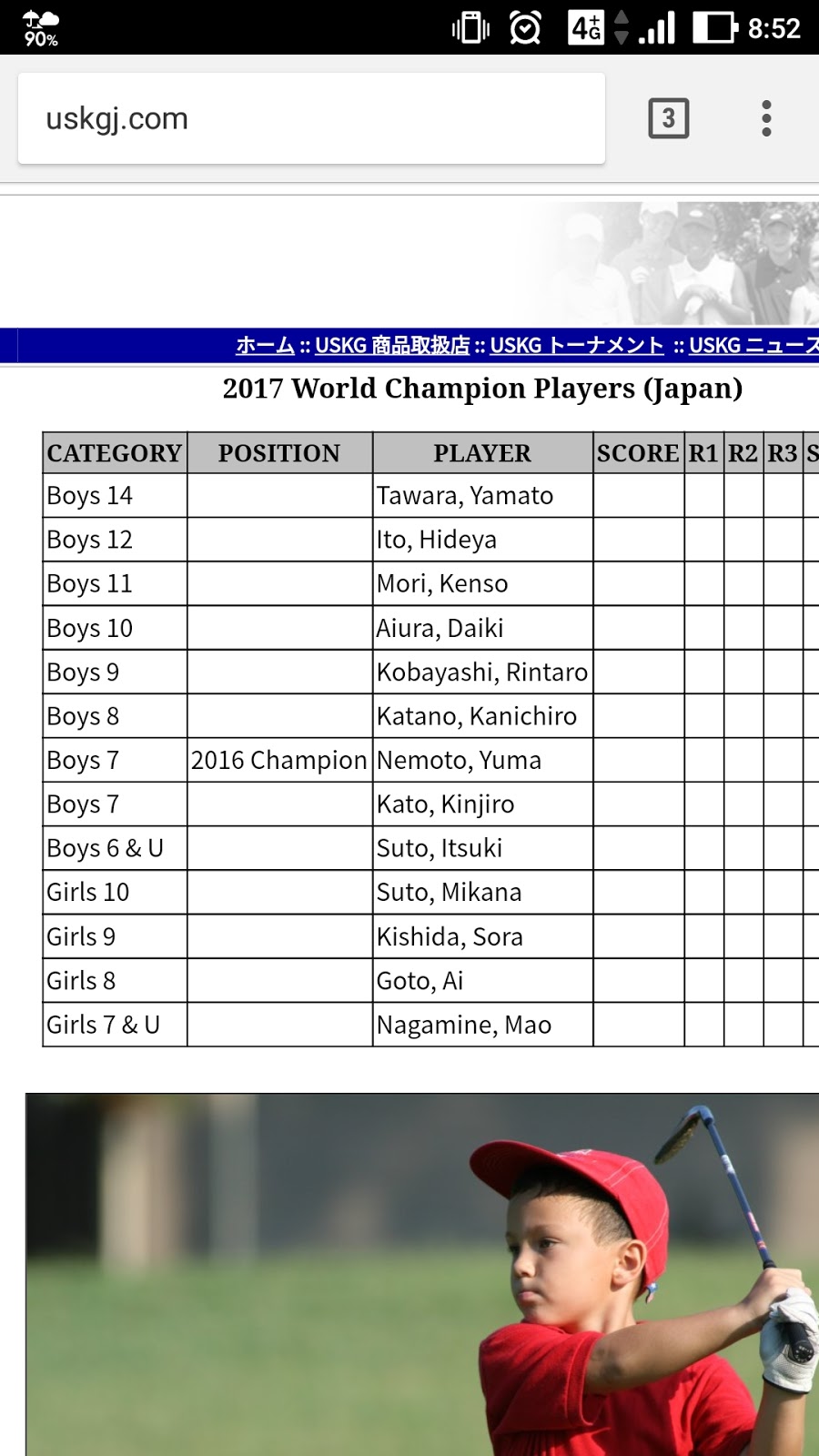 Us kids world championship 