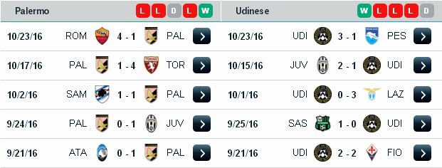 [Image: Palermo3.jpg]