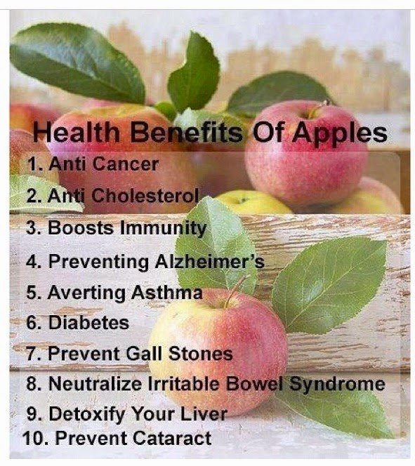 Live Healthy Live Longer Apples The World's Healthiest Foods