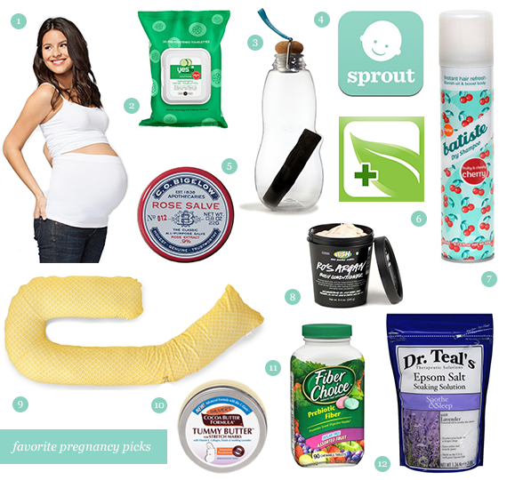 12 Essential Pregnancy Products