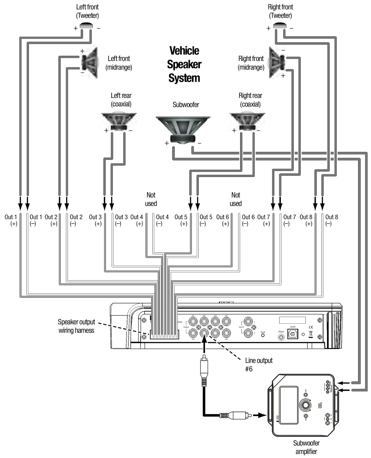 JBLMS-8 FS: JBL MS-8 digital sound processor (NJ) | Ford