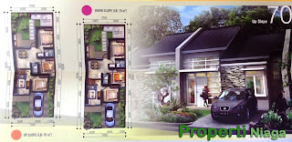 Denah-Terrace-Hill-Residence-Tahap-2-Sentul-City-2-Up-Slope-tipe-70 Denah-Cluster-Terrace-Hill-Residence-Tahap-2-Sentul-City-2-Up-Slope-tipe-70