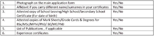 Check-List Check-List