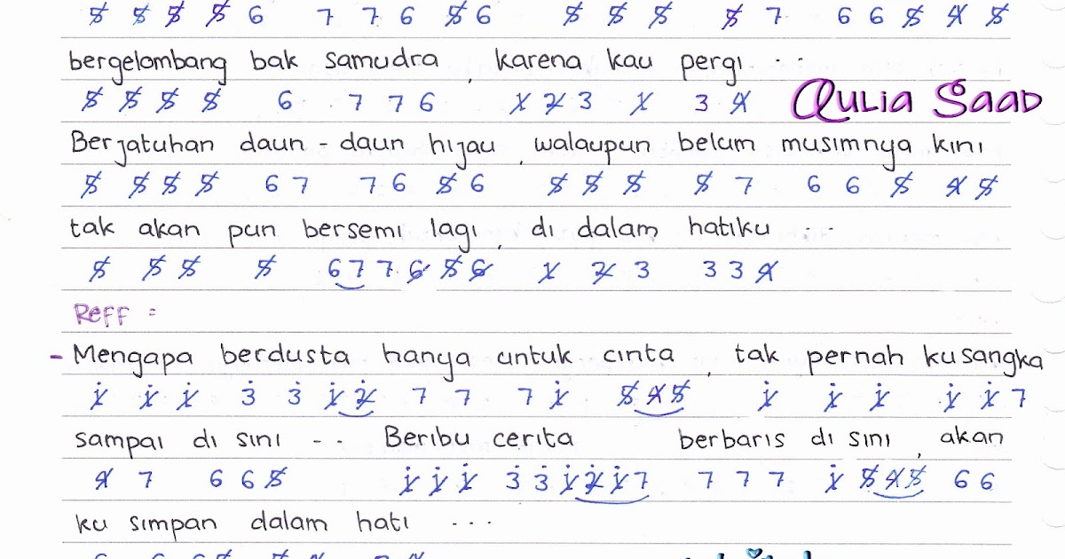 Kunci Gitar Lagu Utopia Selamanya