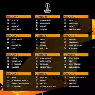 Grupos da Liga Europa 2019-20 Grupos da Liga Europa 2019-20