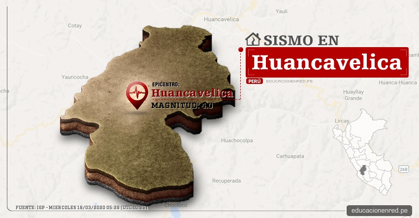 Temblor en Huancavelica de Magnitud 4.0 (Hoy Miércoles 18 Marzo 2020) Sismo - Epicentro - Huancavelica - IGP - www.igp.gob.pe