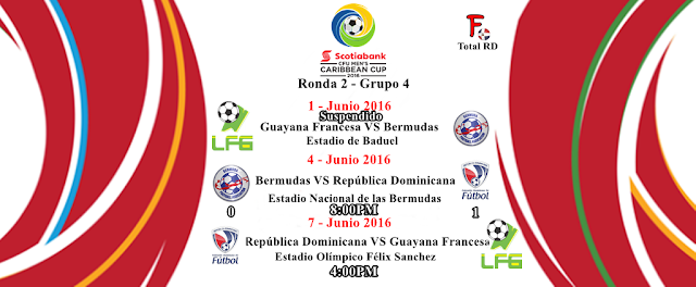 Copa del Caribe | Selección Dominicana Se Siente Lista Para El Partido Contra Guayana Francesa