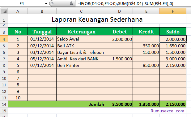 Laporan Keuangan Sederhana Excel Download