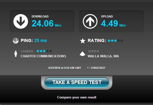 Speedtest.net%2Bby%2BOokla%2B%2B%2BMy%2B