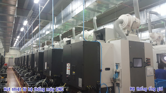 hệ thống ống gió máy CNC hệ thống ống gió máy CNC