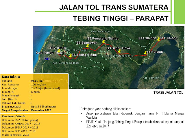 Jalan Tol Tebing Tinggi - Parapat Jalan Tol Tebing Tinggi - Parapat