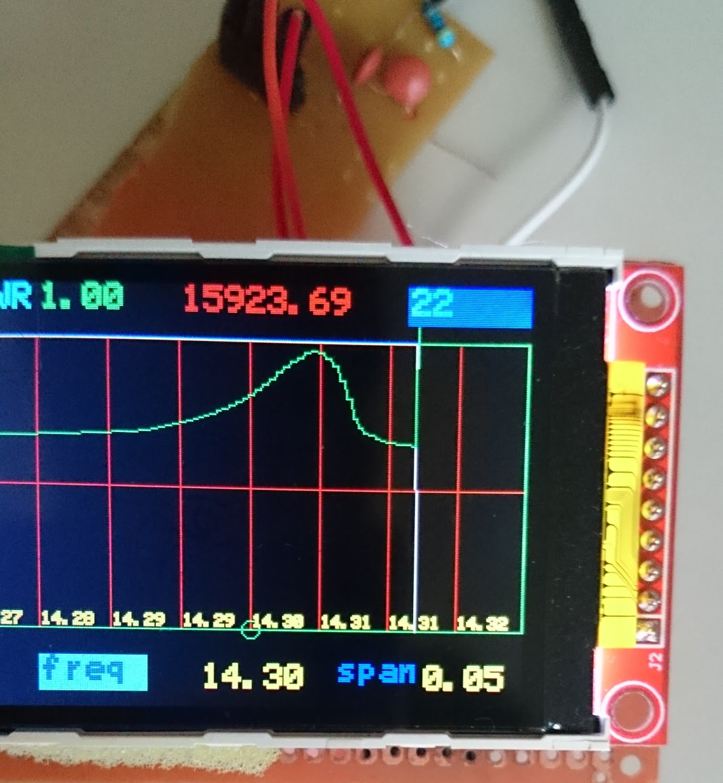 50 Ohm 0.1-500 MHz SMA input RF probe AD8307 based 
