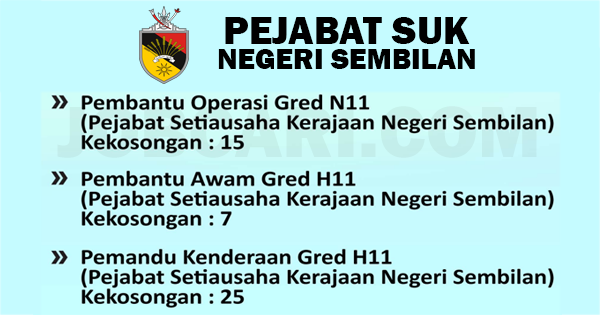 Jawatan Kosong Suk Negeri Sembilan  Untuk makluman, terdapat beberapa
