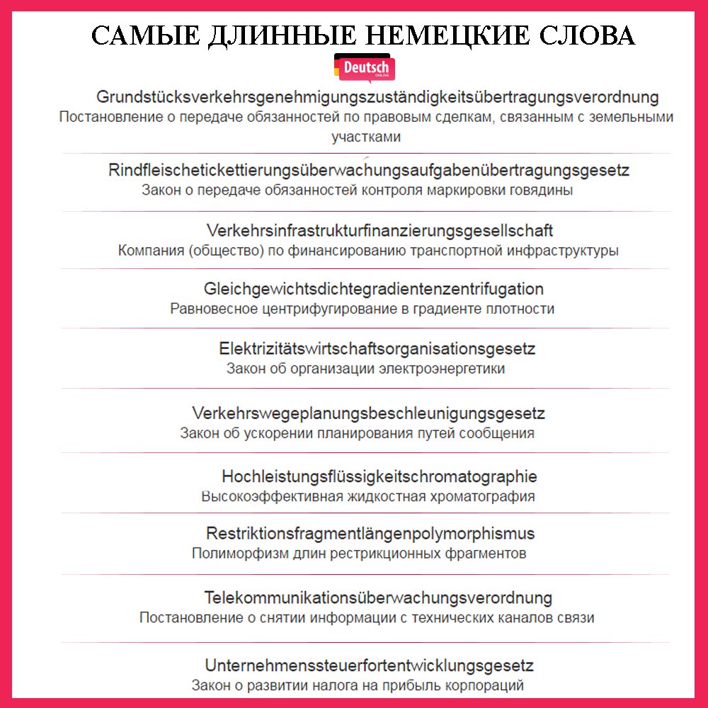 Самые длинные немецкие слова