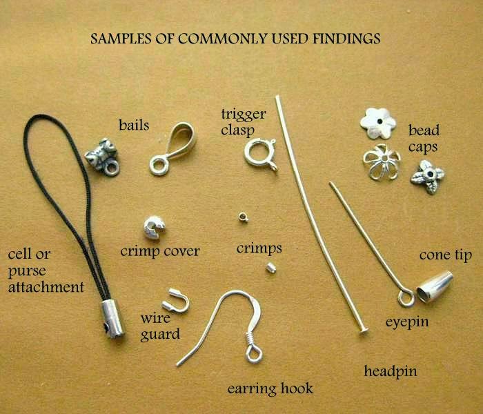 Handmade by Amo'r, Ireland: F is for Findings