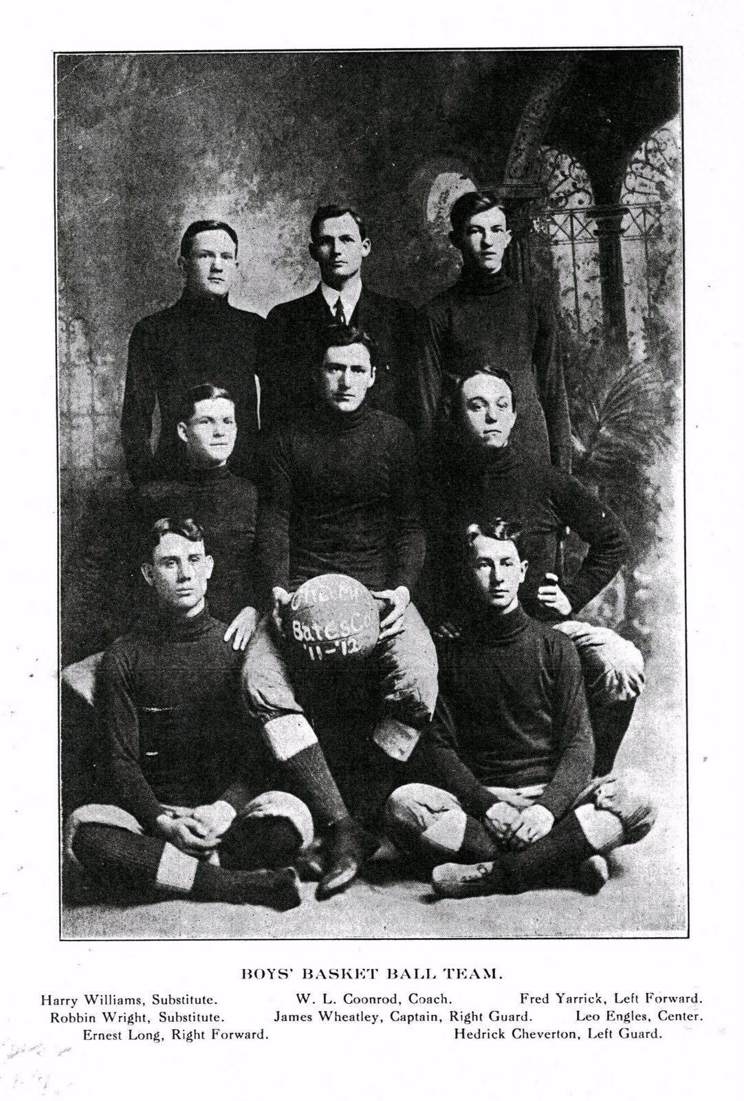 Rich Hill Missouri History 1912 Rich Hill Boys Basketball
