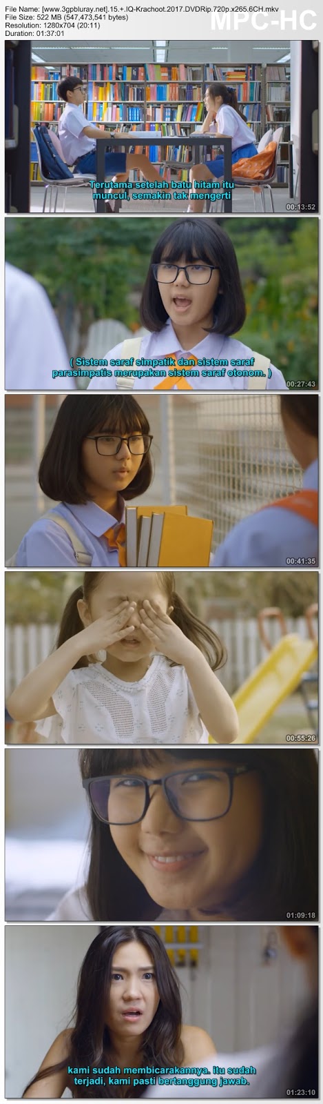 Screenshots Download Film Gratis Hardsub Indo 15+ IQ Krachoot (2017) DVDRip 480p MP4 Subtitle Indonesia 3gp Screenshots Download Film Gratis Hardsub Indo 15+ IQ Krachoot (2017) DVDRip 480p MP4 Subtitle Bahasa Indonesia 3GP