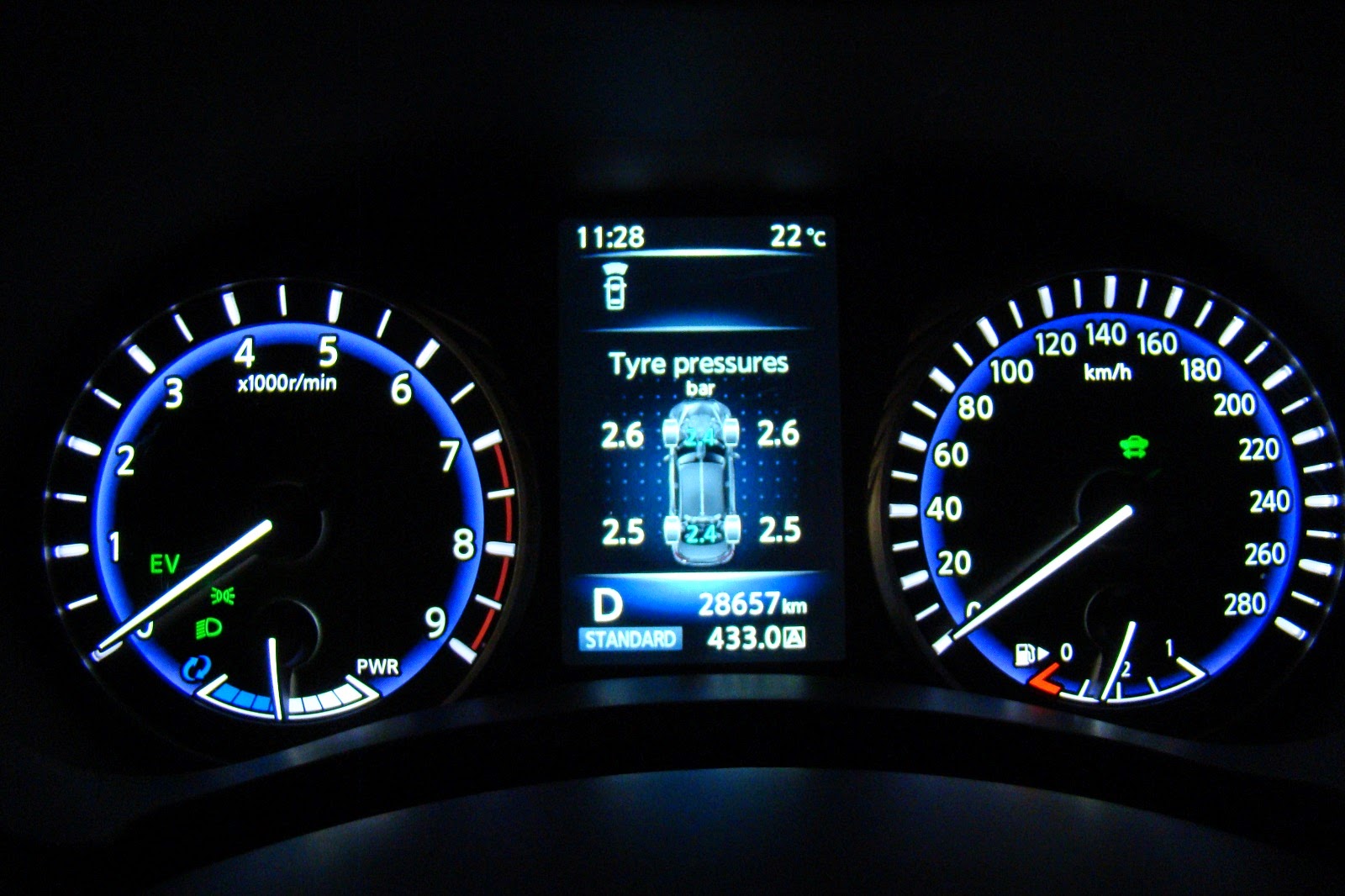 Hyundai I30 Kontrolka Ciśnienie W Oponach