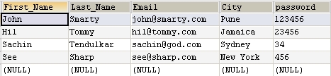 How to perform update sql query in JSP and Servlets using JDBC ...